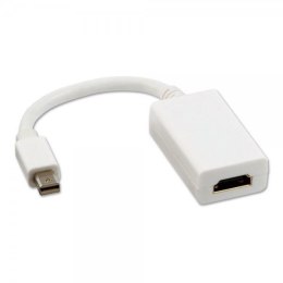 Adapter Mini-DP na HDMI Lindy 41014