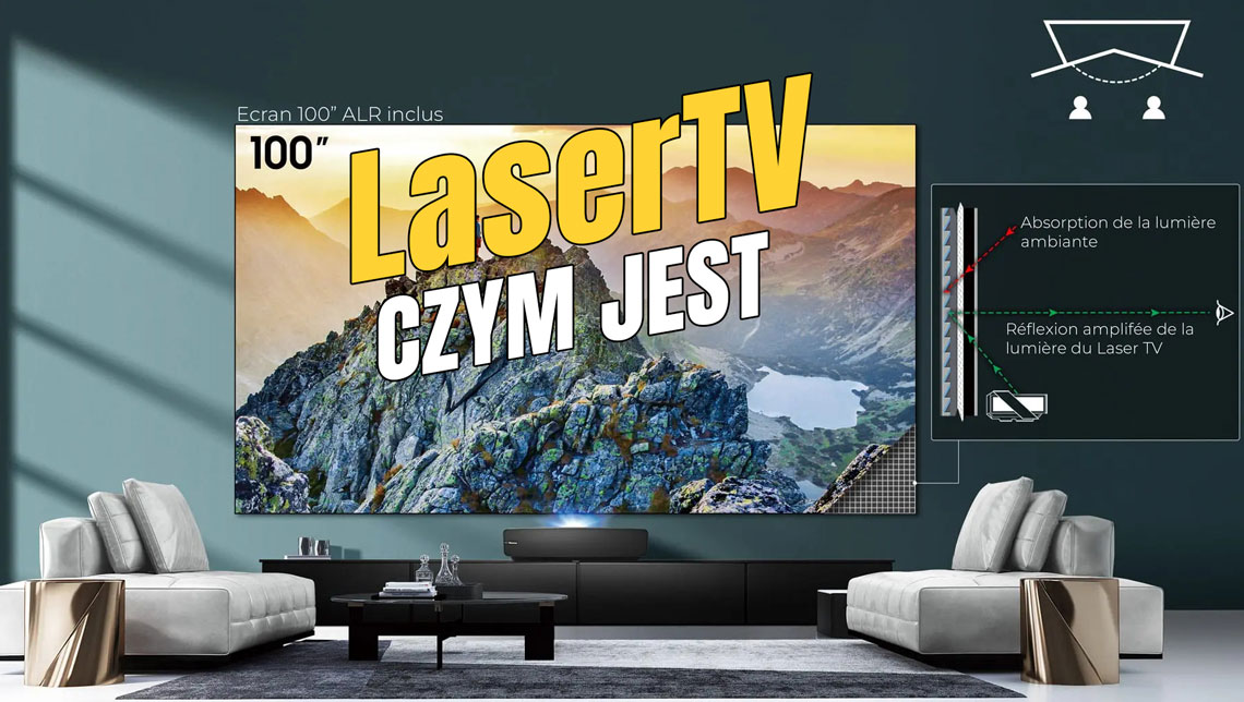 Czym jest LaserTV ?